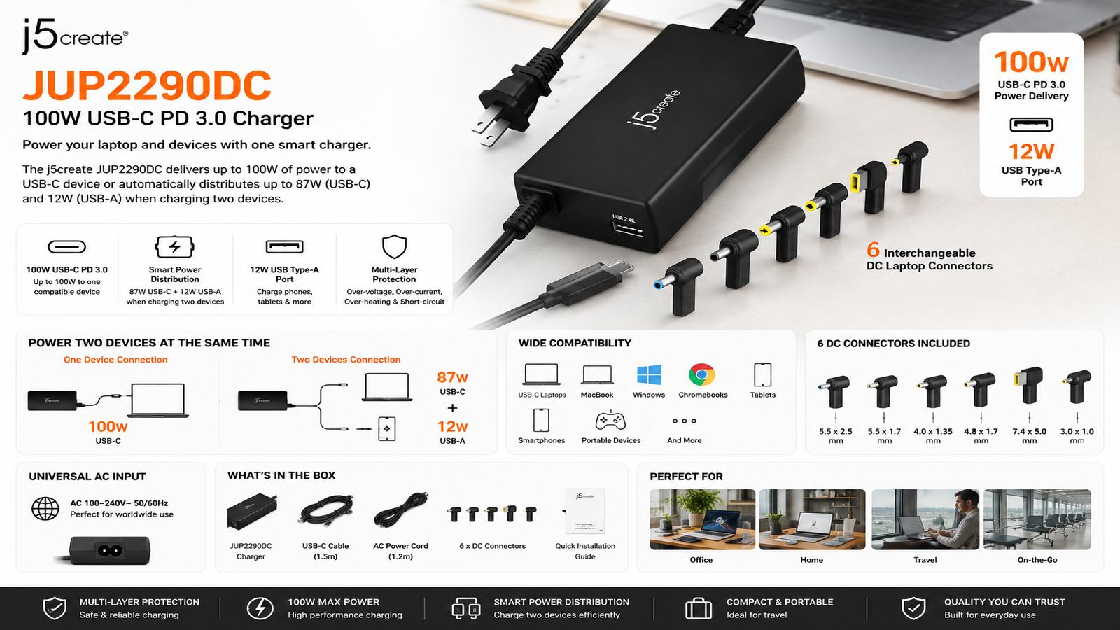 j5create JUP2290DC, 100W PD 3.0 USB-C Super Charger, USB-A 12W Fast Charging, 6 USB-C-to-DC Laptop Connectors, Auto-Balanced Dual-Device Charging, Black, 2-Year Warranty | JUP2290DC